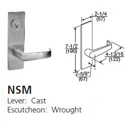 Picture for category NSM