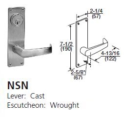 Picture for category NSN