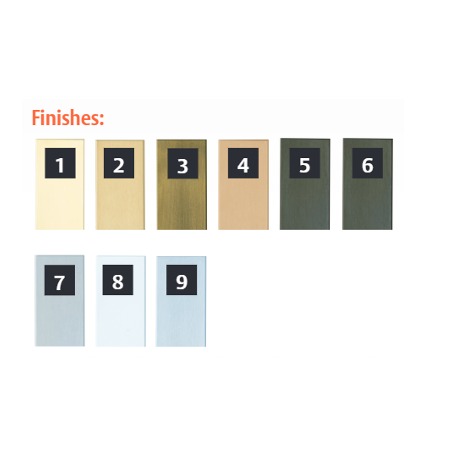 1MKFinishesChart