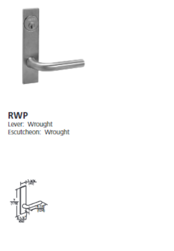 RWP