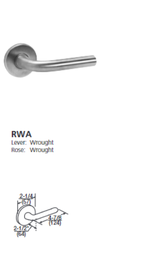 RWA