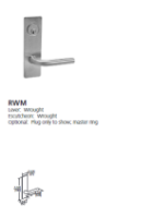 RWM