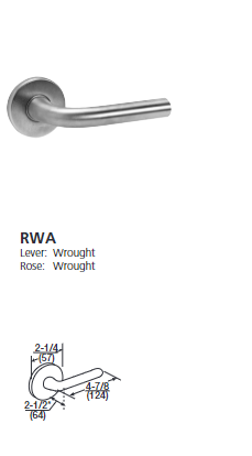 RWA