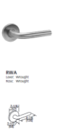 RWA