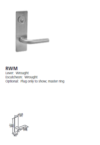 RWM