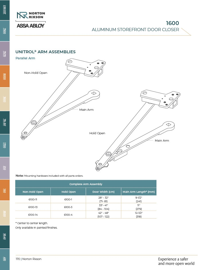 1-Page170-AADSS1193131