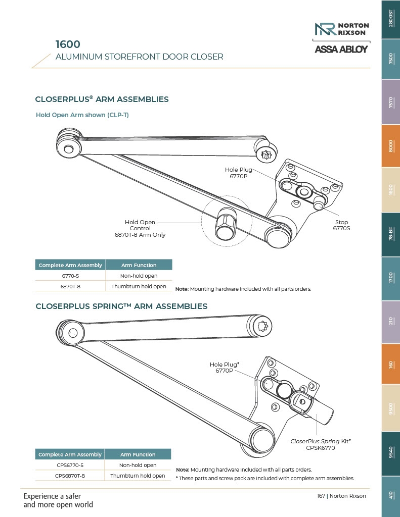 1-Page167-AADSS1193131