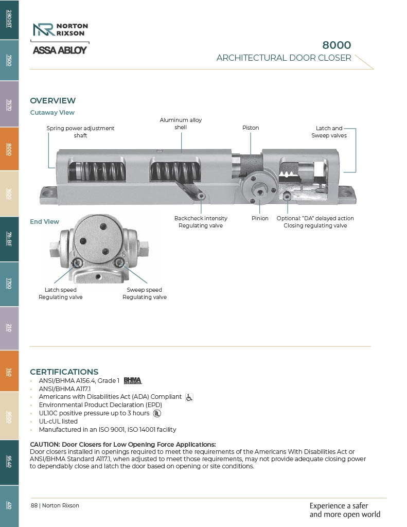 1-Page88-AADSS1193131