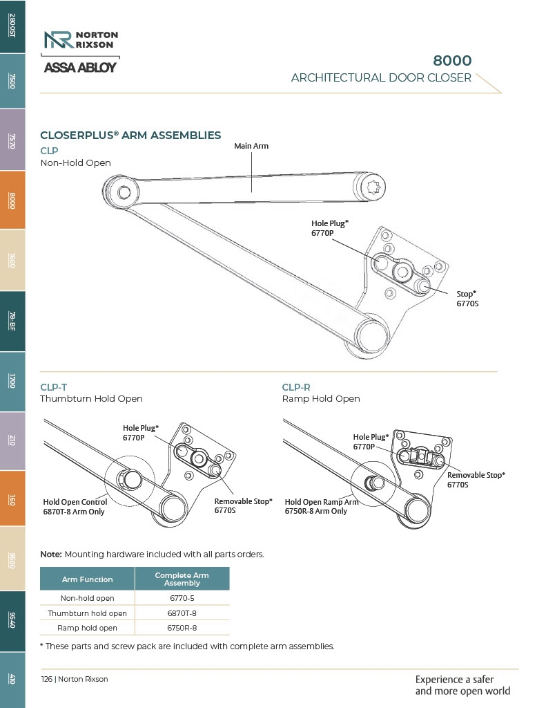 1-Page126-AADSS1193131