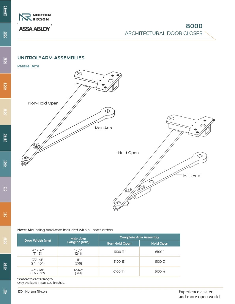 1-Page130-AADSS1193131