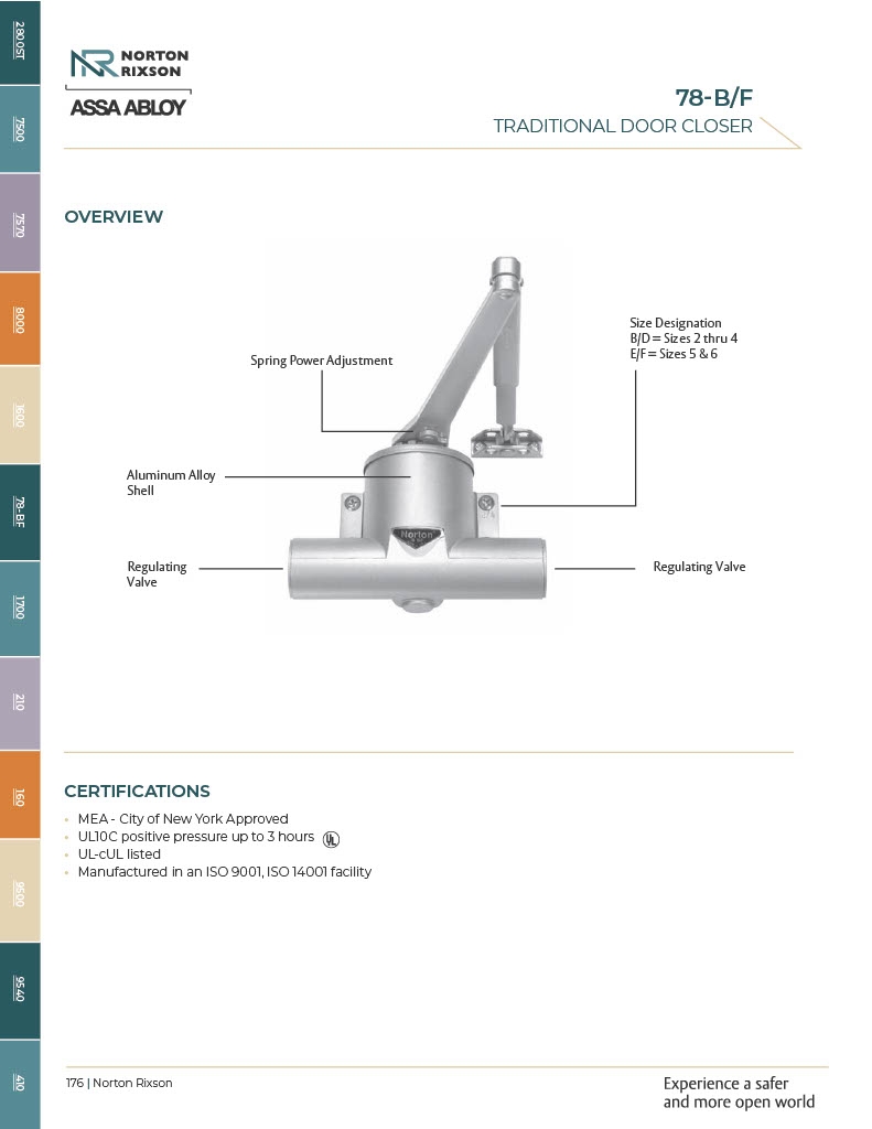 1-Page176-AADSS1193131