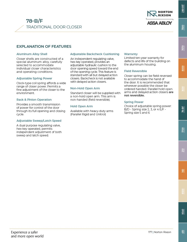 1-Page177-AADSS1193131