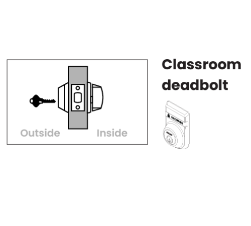 1-2classrom