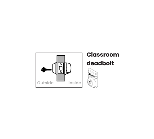 1-classrom-2