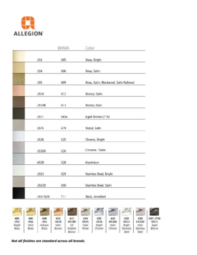 1-Page1-FINISHESCHART