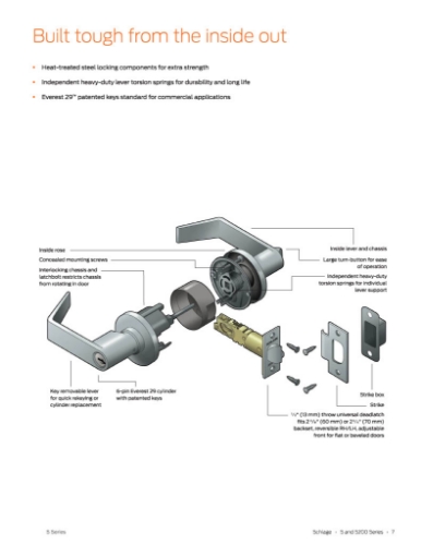 1-Schlage-7