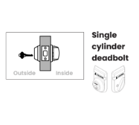 1-2-single-cy
