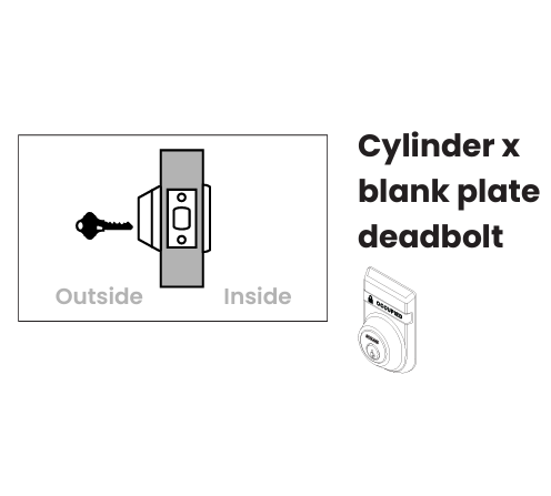 1-2cylinder