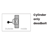 1-2Cylinderonly