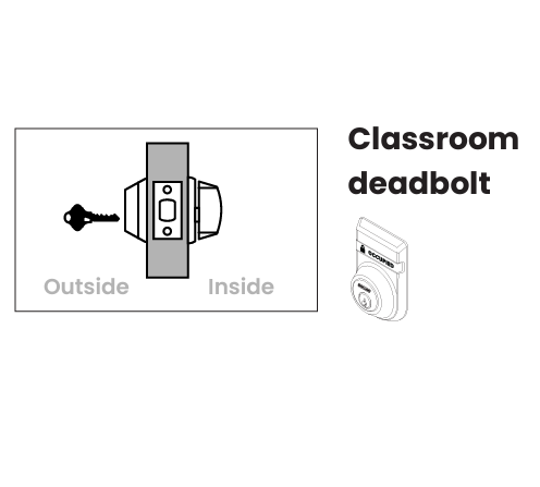 1-2classrom