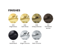 1-finishes-chart