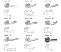 1-LEVETRIMS-1