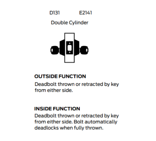 D131-F