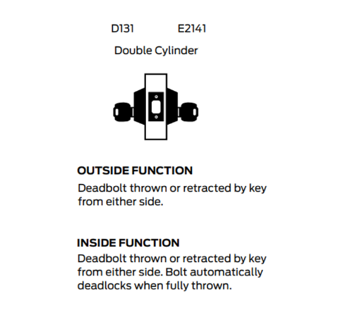 D131-F