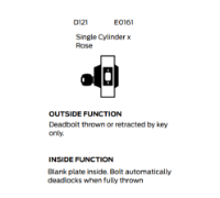 D121-F