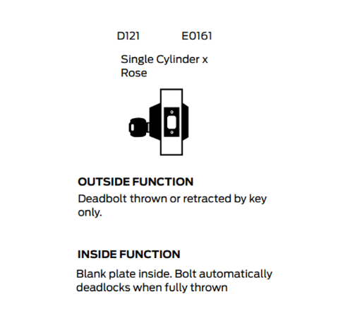 D121-F