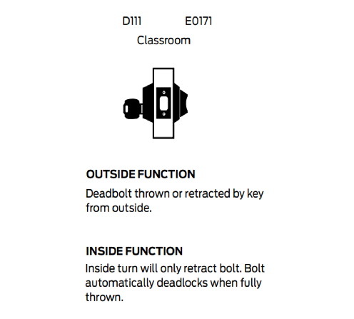 D111-F