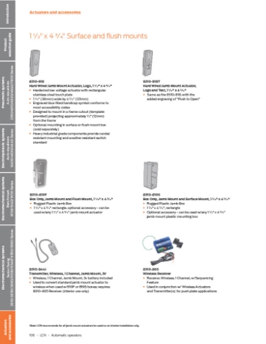 1-Page108-LCN-AUTo