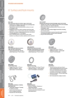 1-Page106-LCN-AUTO