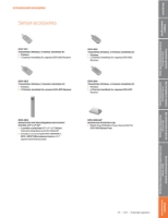 1-Page121-LCN-AUTO