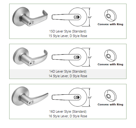 7K-Lever