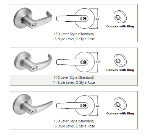 7K-Lever