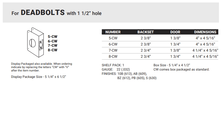1-DeadboltsWith112holes-1