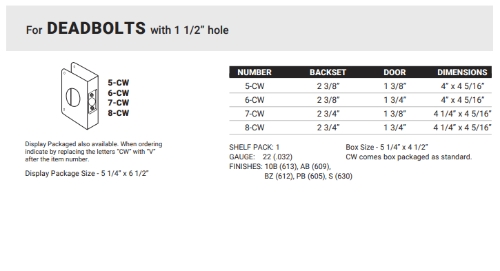 1-DeadboltsWith112holes-1