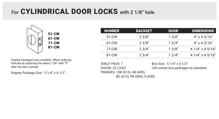 1-1Cylindical-doors1