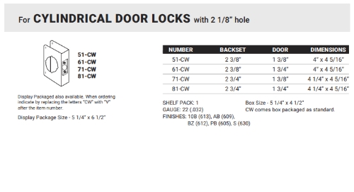 1-1Cylindical-doors1