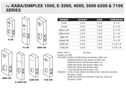 1-KabaAndSImplex1000