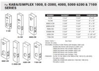 1-KabaAndSImplex1000