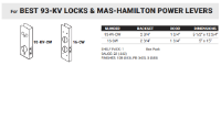 1-Best93KV