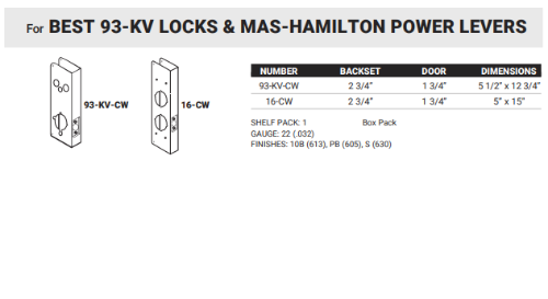 1-Best93KV