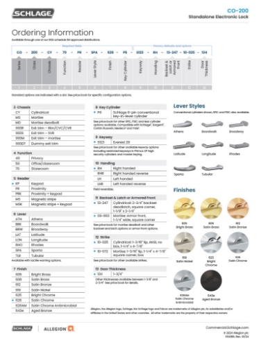 1-Page4-CO-200