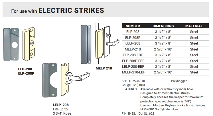 1-ElectricStrikes-1