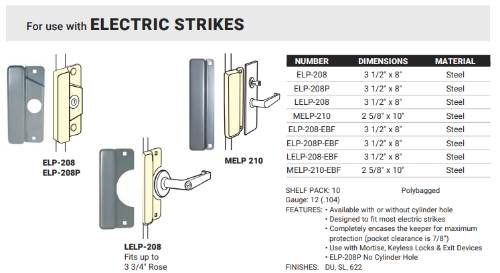 1-ElectricStrikes-1