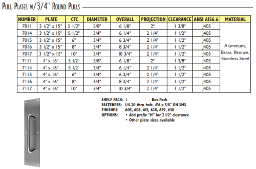 1-PullPlates-Round