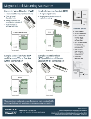 1-Page2-SecuMag.jpg