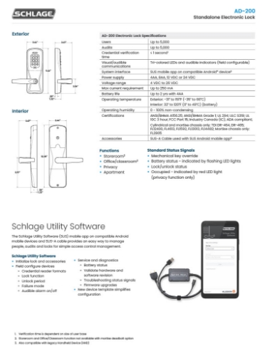1-Page2-AD-200